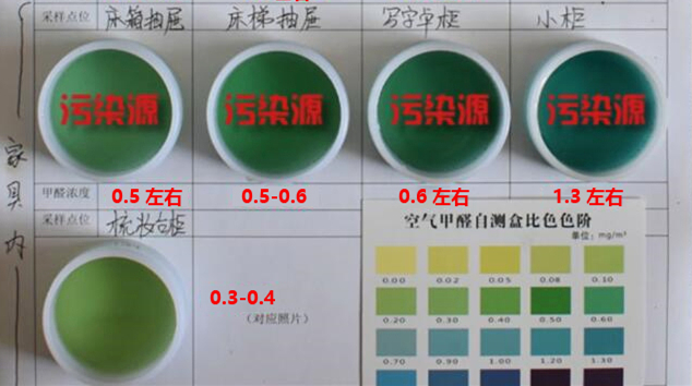 家具內(nèi)檢測(cè)值.jpg